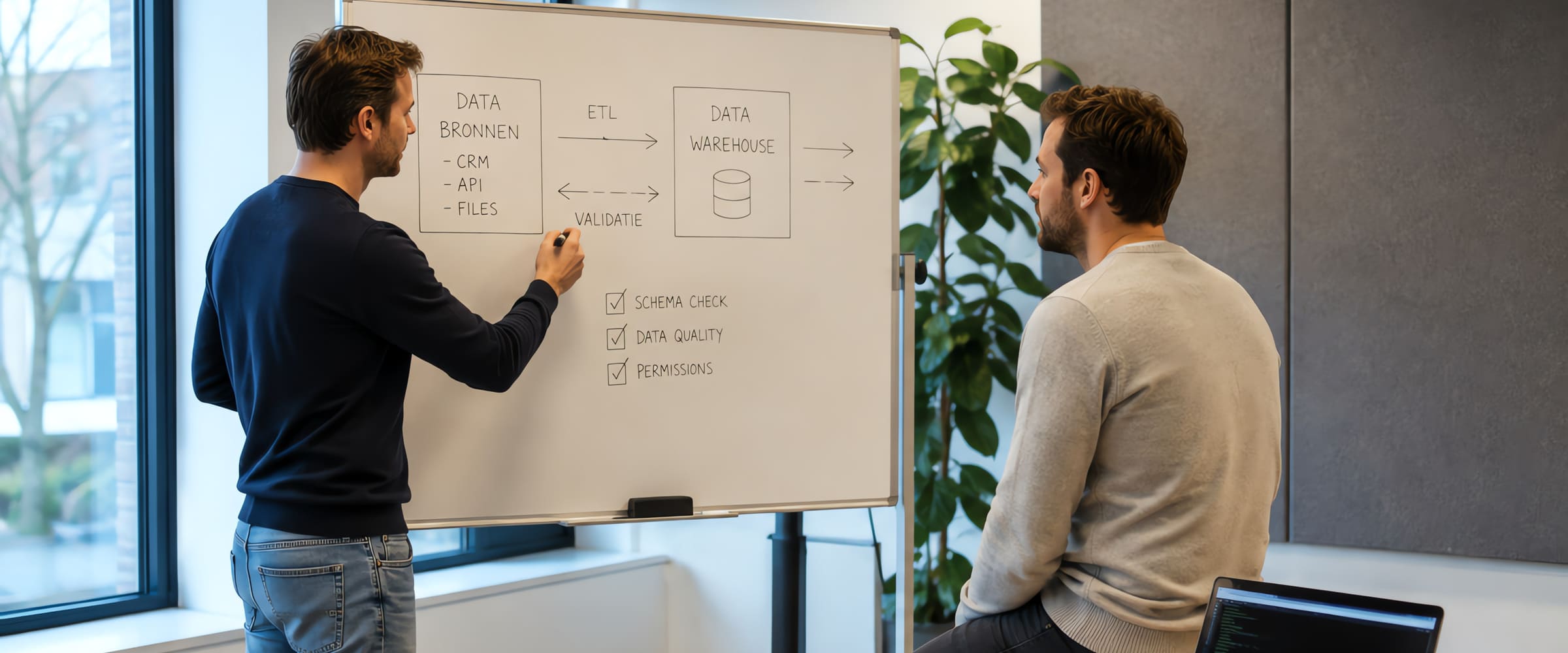 Iemand tekent op een whiteboard een schema van databronnen via ETL naar een datawarehouse
